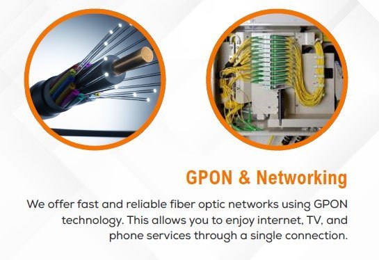 GPON & Security Surveillance